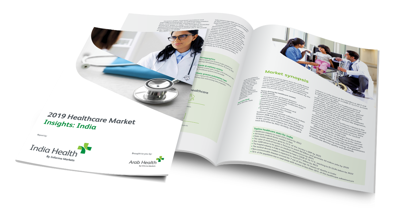 Indian Healthcare Market 2019