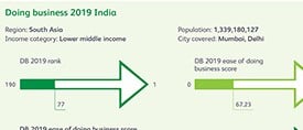 Factsheet and Overview